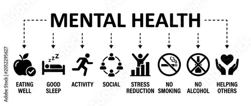 Foto Mental health concept icons set