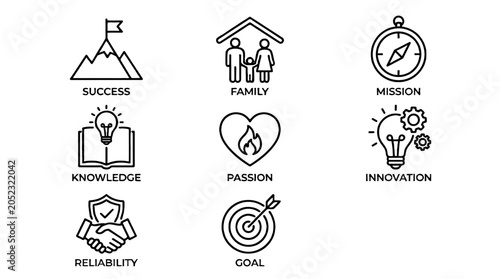 Core values line icon set with success, family, mission and goal