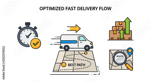 Optimized delivery process flow illustration.