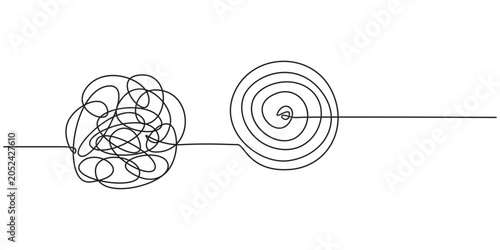 Schilderij op canvas Chaos and mess circle continuous line drawn Psychotherapy linear concept  vector problem solution symbol