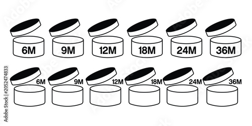 PAO Cosmetic Packaging Symbols Vector Set with Period After Opening Expiration Labels