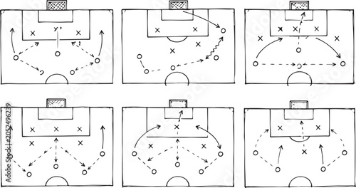 Set of six soccer tactical diagrams showing attacking formations and player movement strategies on a field sketch