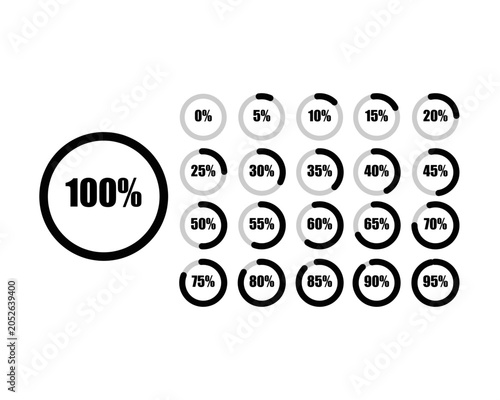 Collection of circular progress bars showing percentages from 0 to 100