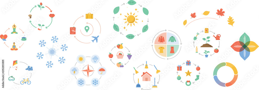 Obraz premium Abstract seasonal cycles and weather phenomena with various related icons and infographics, representing daily routines