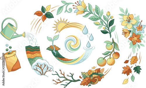 Fotografie Seasonal cycle elements featuring nature imagery and gardening tools illustratio