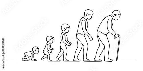 Εκτύπωση καμβά A simple black line drawing showing the human life cycle from a crawling baby to