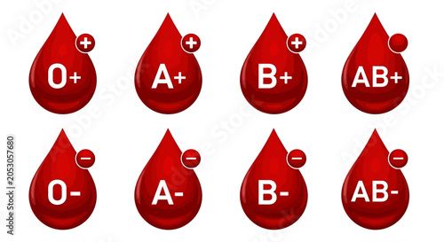 Fotografie Blood type icons, red droplets with labels, medical symbols, O, A, B, AB, Rh pos