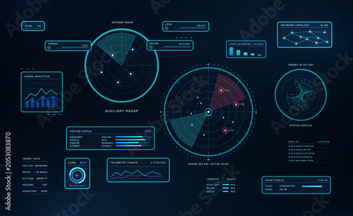 Foto Futuristic defense radar HUD interface