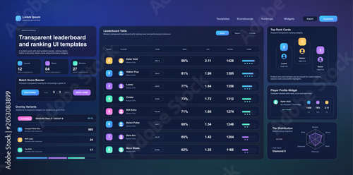 Foto Esports leaderboard and ranking UI template