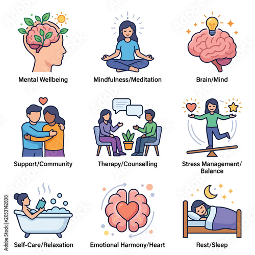 Mental Health and Wellbeing Concepts Illustrated.