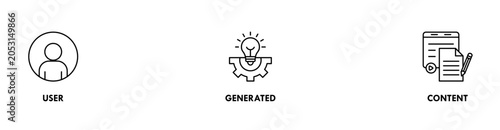 Foto UGC banner web icon vector illustration concept for user-generated content with
