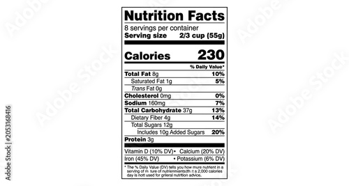 Nutrition label with calories and fat content during food serving isolated on white background
