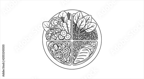 Healthy Balanced Meal Plate Divided into Four Sections.