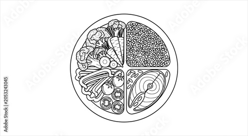 Healthy Balanced Meal Plate Divided into Sections.