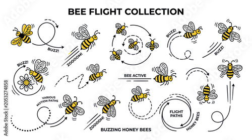 Canvas Print Collection of Cute Bee Flight Paths and Actions, Hand-Drawn Vector Illustrations