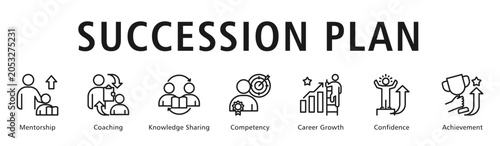 Bild auf Leinwand Succession Plan Web Banner  icon vector illustration concept