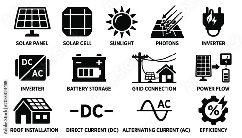 Solar energy power system components flat vector illustration icon set for renewable power solutions.