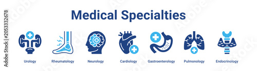 Bild auf Leinwand Medical Specialties web banner icon vector illustration concept for medical with icon of Urology, Rheumatology, Neurology, Cardiology, Gastroenterology