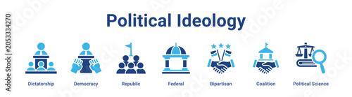 Foto Political Ideology web banner icon vector illustration concept for government with icon of Dictatorship, Democracy, Republic, Federal, Bipartisan, Coalition