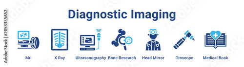 Diagnostic Imaging web banner icon vector illustration concept for medical with icon of Mri, X Ray, Ultrasonography, Bone Research, Head Mirror, Otoscope.