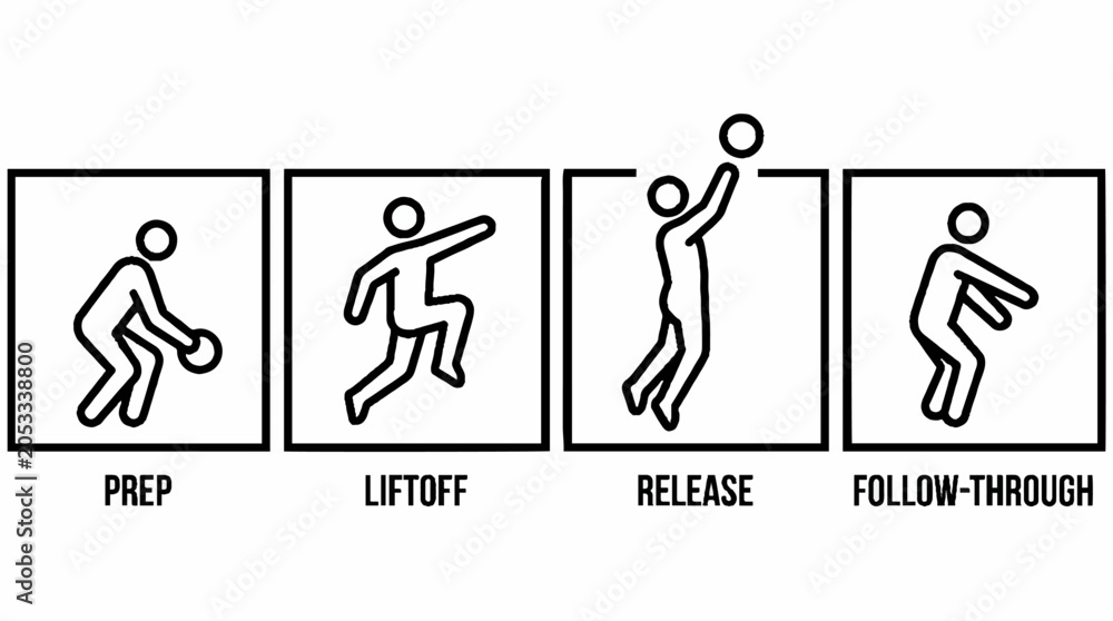 Fototapeta premium Basketball shooting sequence: preparation, lift-off, release, follow-through, sports action icons.