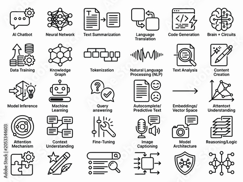 Modern icons representing key concepts and processes in large language models and artificial intelligence technology