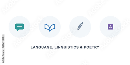 Tableau sur toile Language, linguistics and poetry concept vector illustration with flat design icons set
