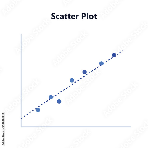 Canvas Print Scatter plot showing linear trend with blue data points and dashed regression line vector