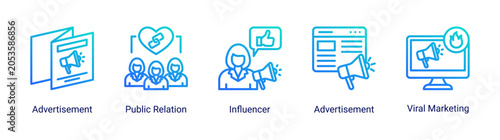 Schilderij op canvas Advertising media icon set featuring influencer,viral marketing,and public relation icons for promotion and branding projects