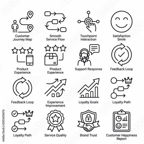 Set of icons representing customer experience, service flow, and business success metrics.