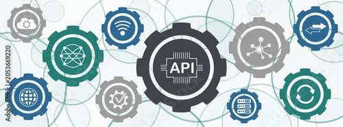 Concept of api