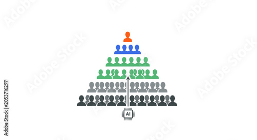 A colorful pyramid diagram showing a hierarchical structure of people and technology