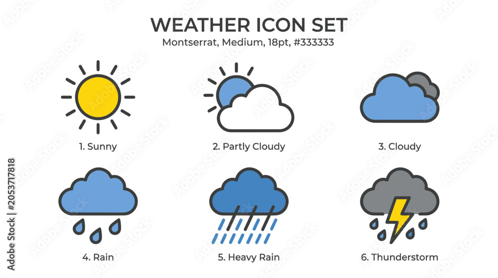 Obraz premium Colorful weather forecast icon set for mobile apps and web
