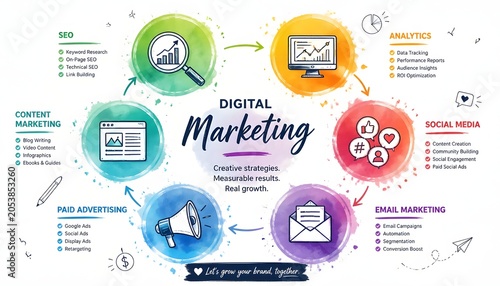 Digital Marketing Services Banner with Glassmorphism Icons on Pink Purple Gradient Background