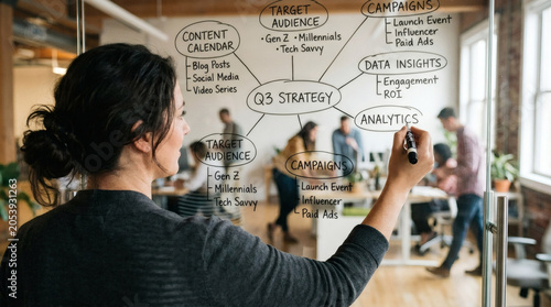 Woman drawing marketing strategy mind map on glass