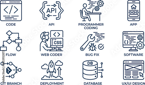 Web Development Icons for Coding, Design, and Deployment Processes