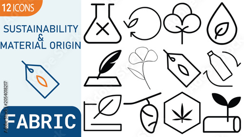 Obraz na płótnie Sustainability and material origin icons representing eco friendly textile production renewable resources and organic fibers