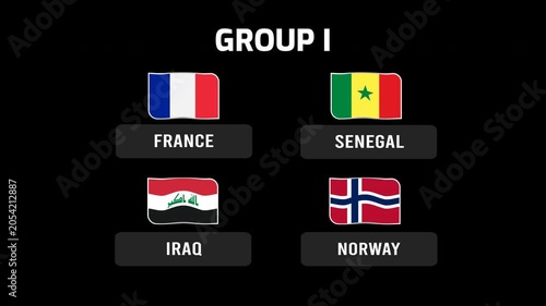 2026 World Cup Group I Teams. country names of france, senegal, iraq, and norway. Suitable for educational materials, travel guides, multicultural content.