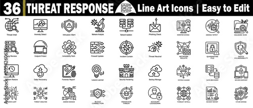 Foto Threat response line art icons set