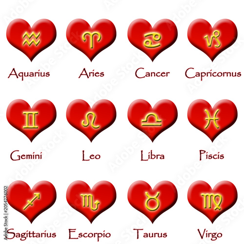 Signos del zodiaco