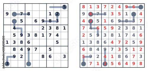 Tableau sur toile Sudoku puzzle with thermo constraints medium level for adults printable with ans