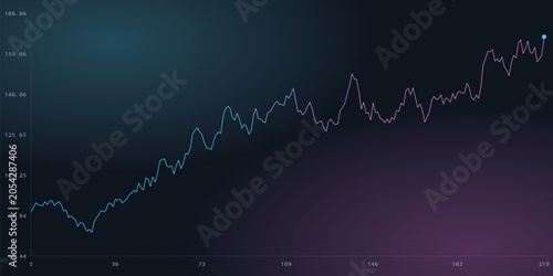 Obraz na płótnie Financial line chart illustrating market volatility and growth vector illustrati