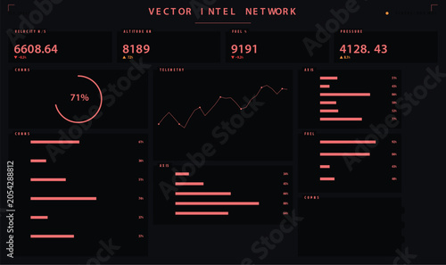 Cuadro en lienzo Futuristic hud interface with data charts, telemetry graphs and digital metrics