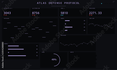 Cuadro en lienzo Atlas defense protocol digital dashboard with telemetry data vector illustration