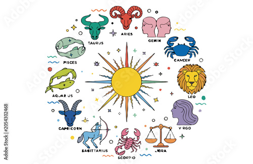 Circle of zodiac signs with the sun shining in the center, no background