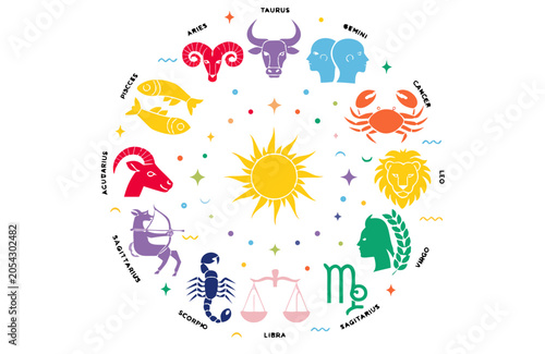 Circle of zodiac signs with the sun shining in the center, no background