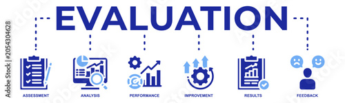 Evaluation banner web icon vector illustration concept for Business Performance Analysis, Assessment, Results, and Feedback Review Icons