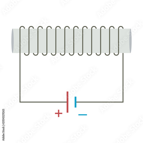 Bild auf Leinwand Electromagnet Circuit Diagram with Coiled Wire on Metal Core and Battery Showing