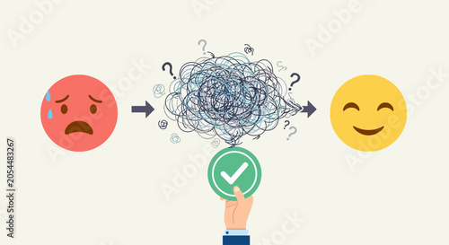 Quadro su tela Person holding a checkmark resolves confused thoughts from sad to happy face
