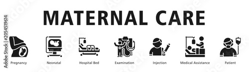 Bild auf Leinwand Maternal Care web banner icon vector illustration presenting prenatal monitoring, newborn care and supportive hospital services